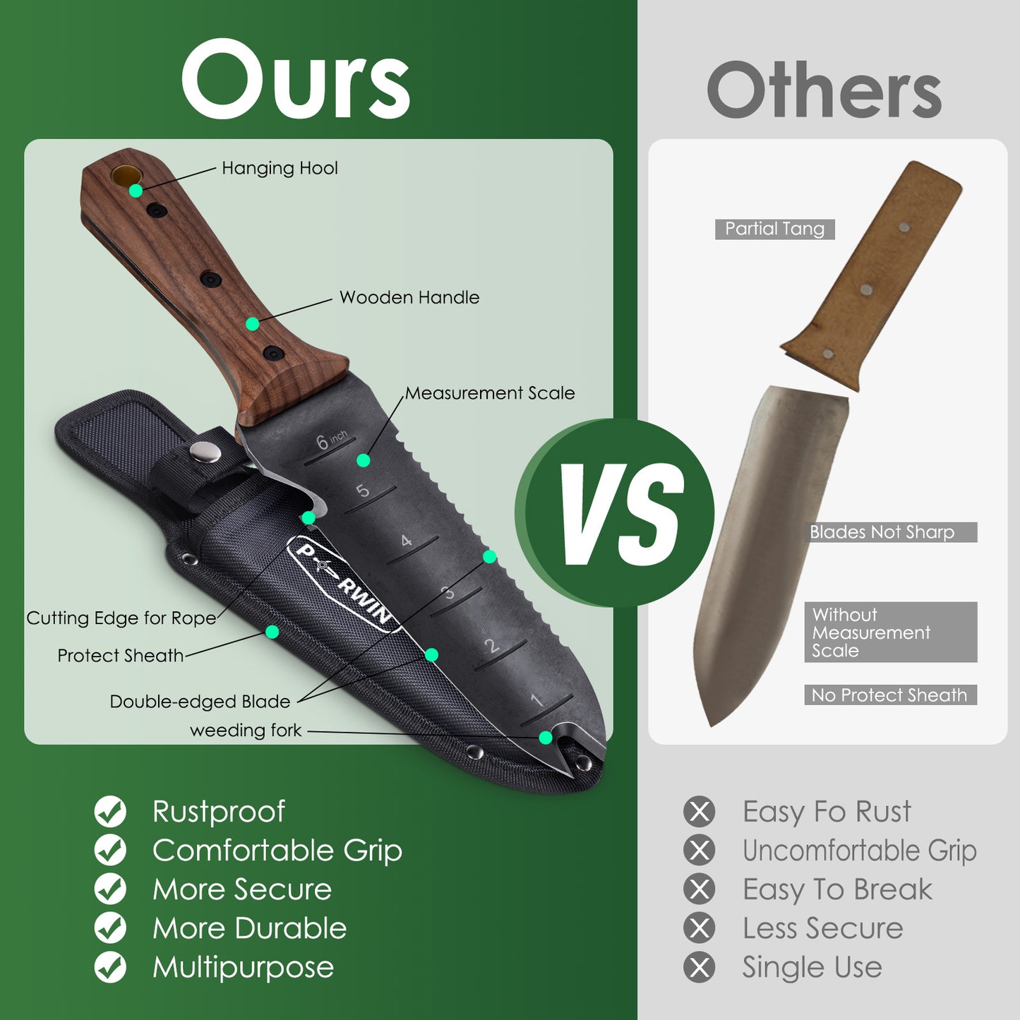 Hori Hori Garden Knife, Garden Tools with Sheath for Weeding,Planting,Digging, 7" Stainless Steel Blade with Cutting Edge, Cherry Wood Handle with Hanging Hole